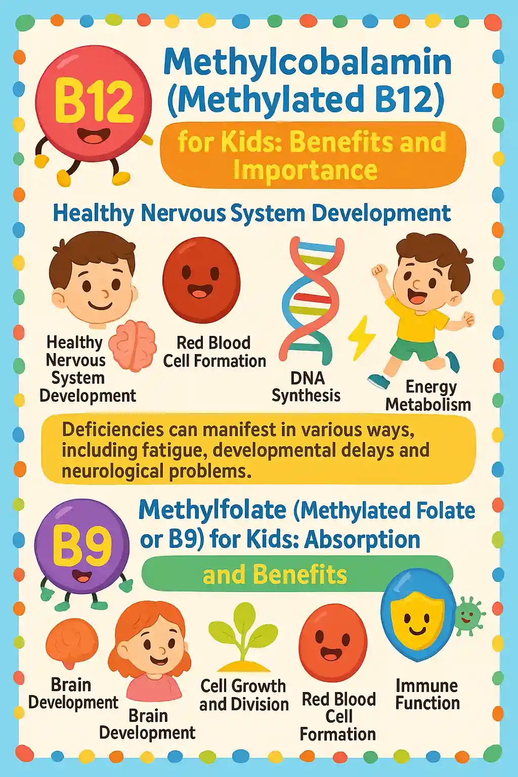 Methylated Kids Vitamins - Benefits and Importance